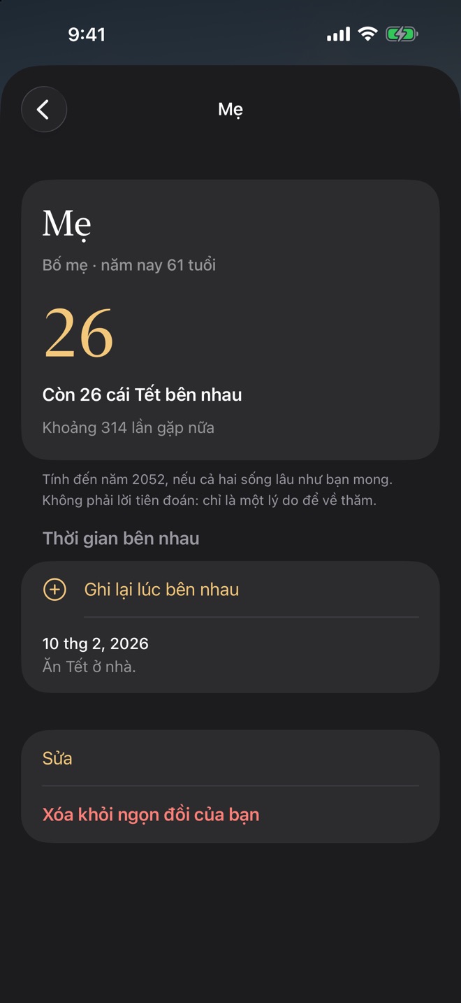 Trang của Mẹ: còn 26 cái Tết bên nhau, khoảng 314 lần gặp nữa, và một lần ăn Tết ở nhà.