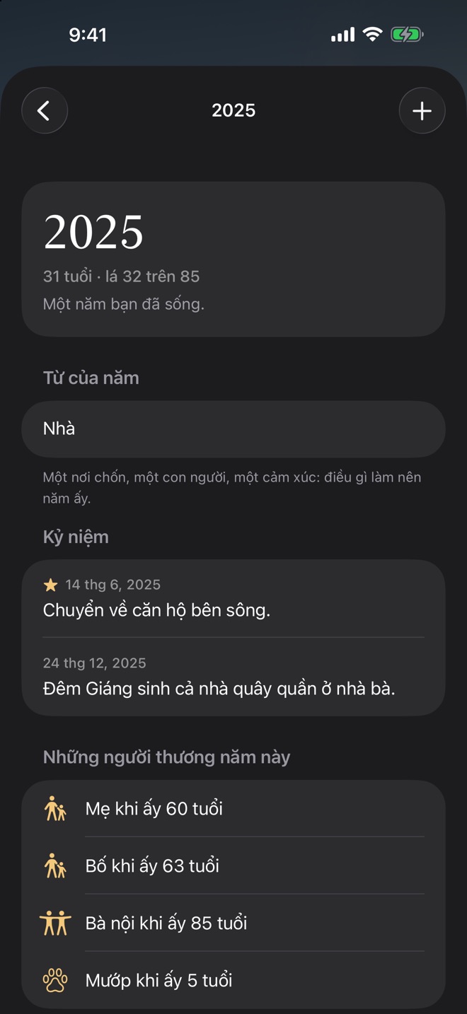 Năm 2025 với từ của năm là Nhà, hai kỷ niệm, và tuổi của từng người thương năm ấy.